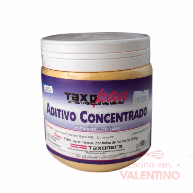 ¿Qué tipos de aditivos existen?