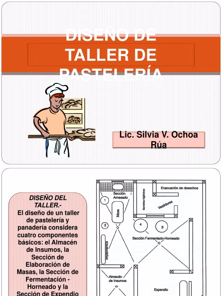 ¿Qué se hace en un taller de pastelería?