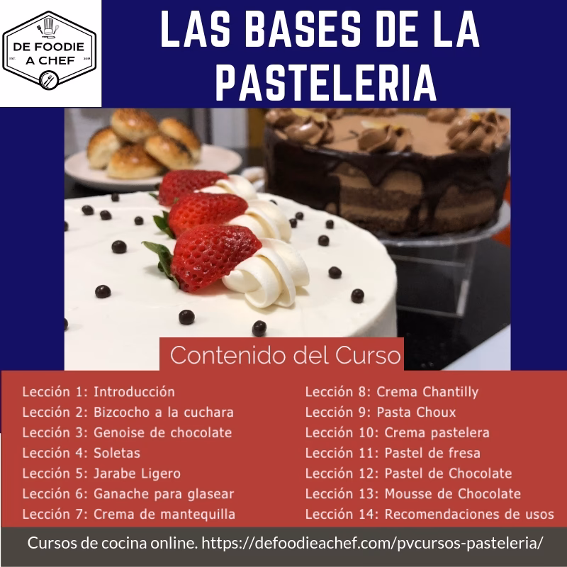 ¿Cuales son las bases que se utilizan en repostería?