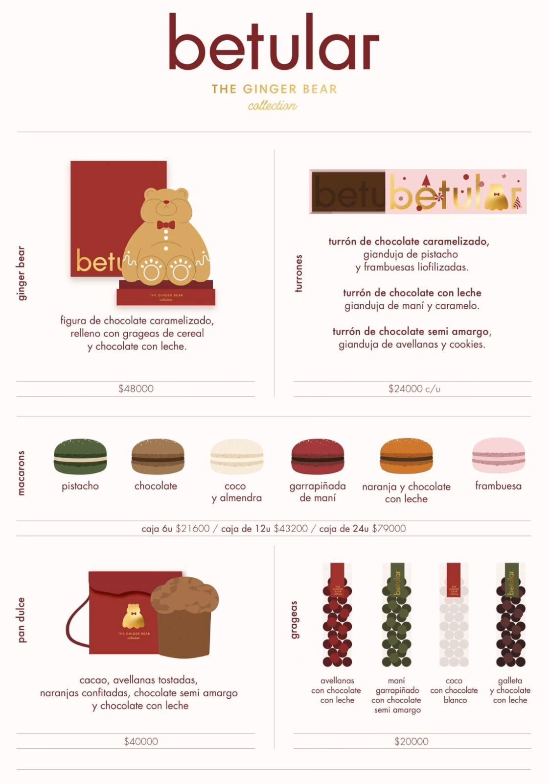 ¿Cuánto cuesta comer en el restaurante de Betular?