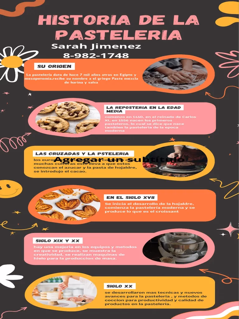 ¿Es Sugar and Spice una historia real?