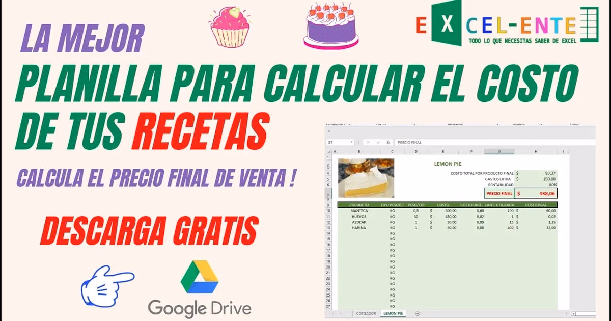 ¿Cómo calcular los gastos de repostería?