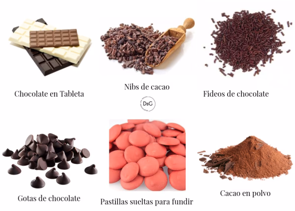 ¿Qué chocolate utilizan los pasteleros?
