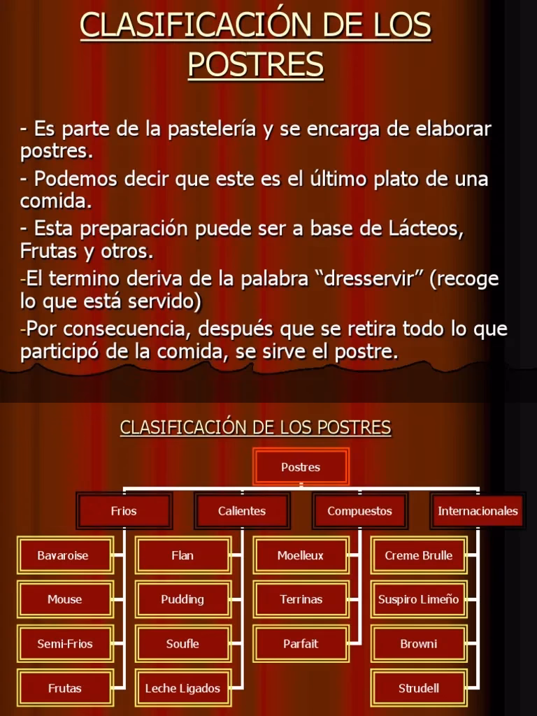 ¿Qué son los postres y cuáles son sus características?