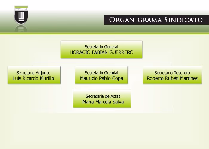 ¿Qué obra social es 1 1430 7?