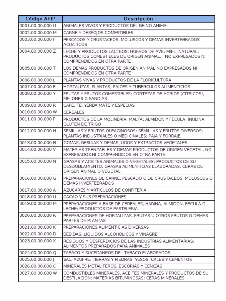 ¿Qué incluye la actividad 475230?