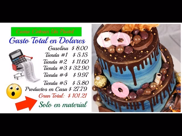 ¿Cuánto dinero hace falta para abrir una pastelería?