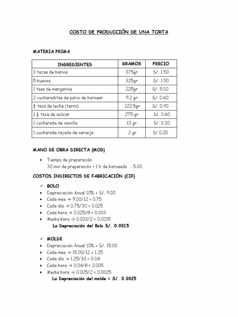 ¿Cómo sacar costos de producción de una panadería?