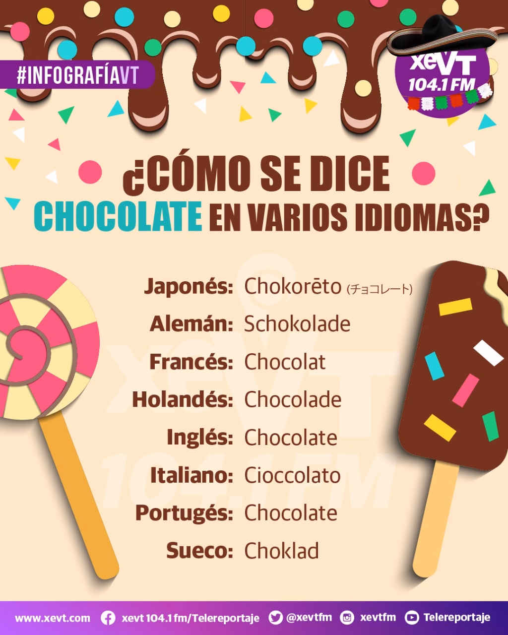 ¿Cómo se dice pastel en diferentes idiomas?