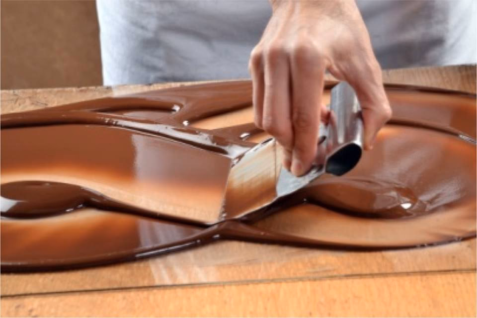 ¿Qué es el método del chocolate?