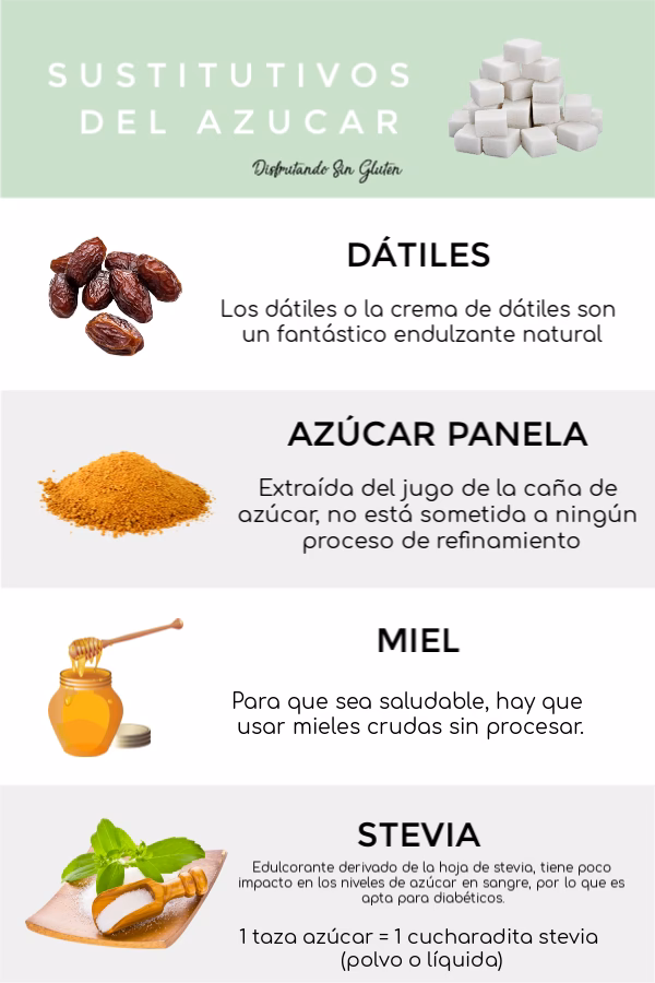 ¿Qué es lo mejor para sustituir el azúcar?