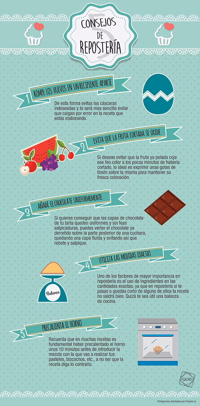 ¿Cuál es la primera regla de la repostería?