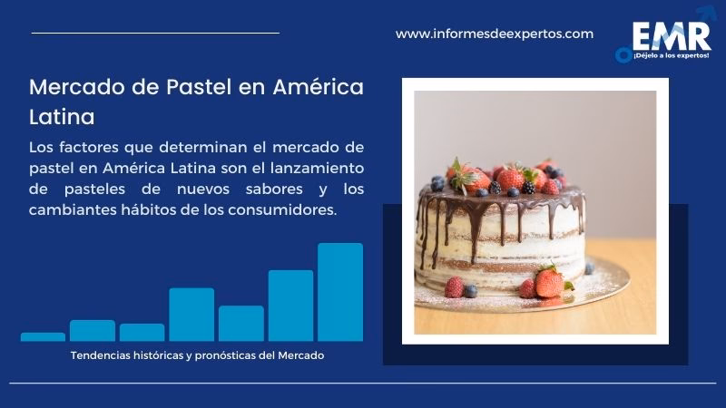 ¿Cómo está el consumo de alimentos en Argentina?