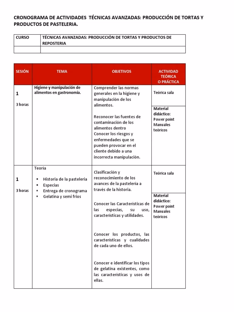 ¿Cómo confeccionar un cronograma de actividades?