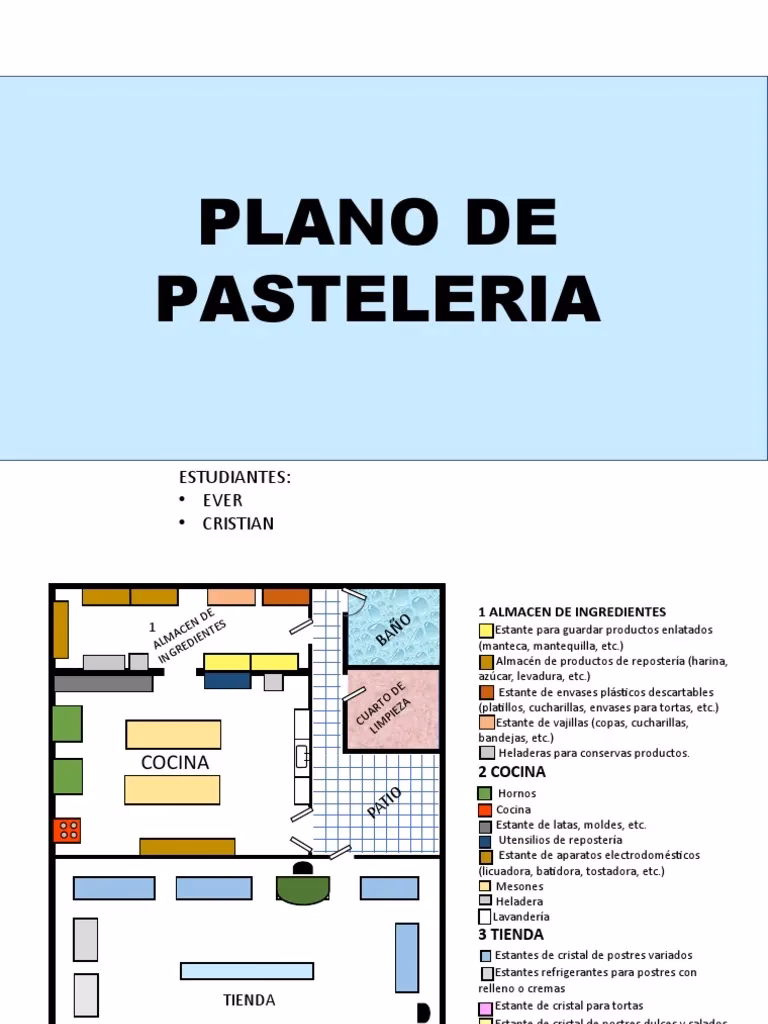¿Qué es un croquis de negocio?
