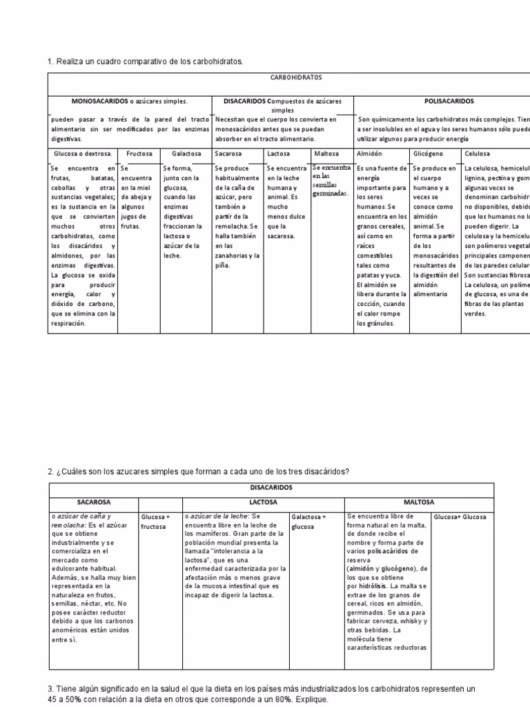 ¿Un polisacárido es un azúcar o no?