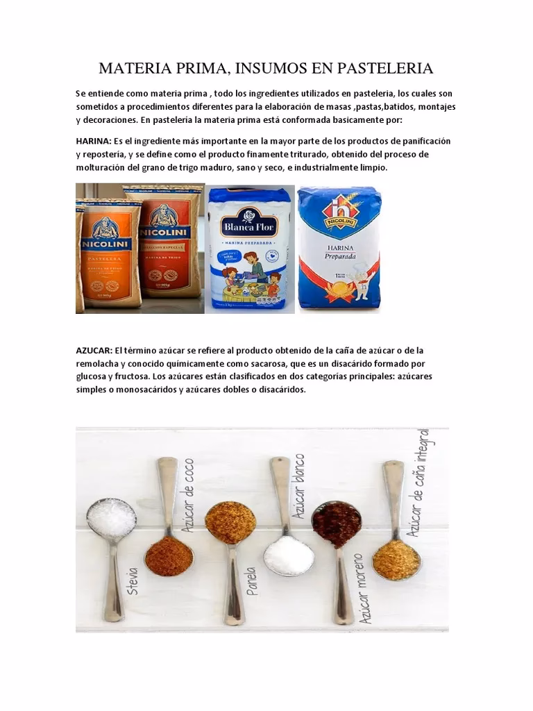 ¿Qué materias primas se producen en Perú?