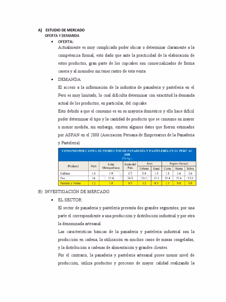 ¿Tienen demanda los pasteles?