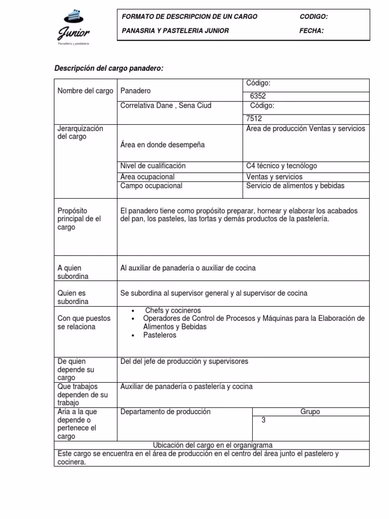 ¿Cómo hacer una correcta descripción de puestos?