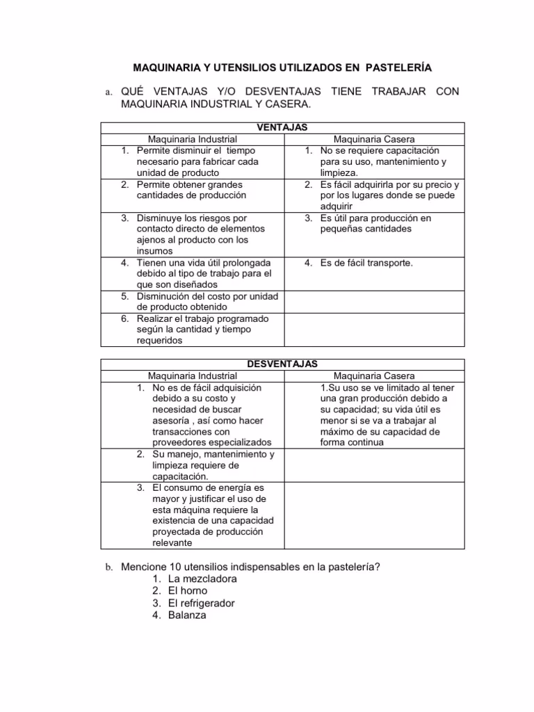 ¿Cuáles son las desventajas de ser pastelero?