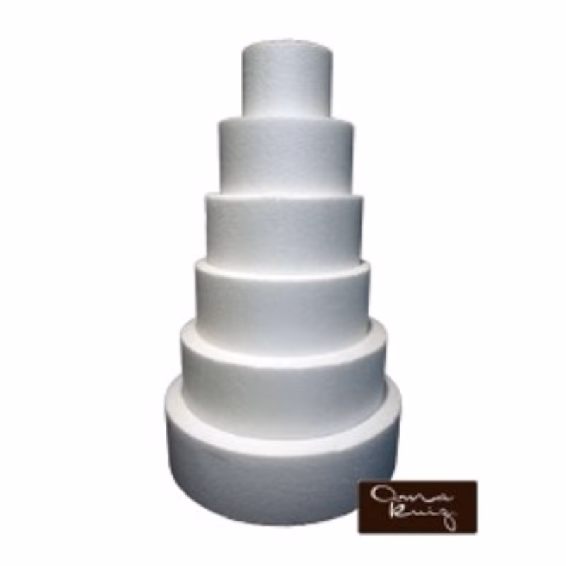 ¿Qué es el término dummies?