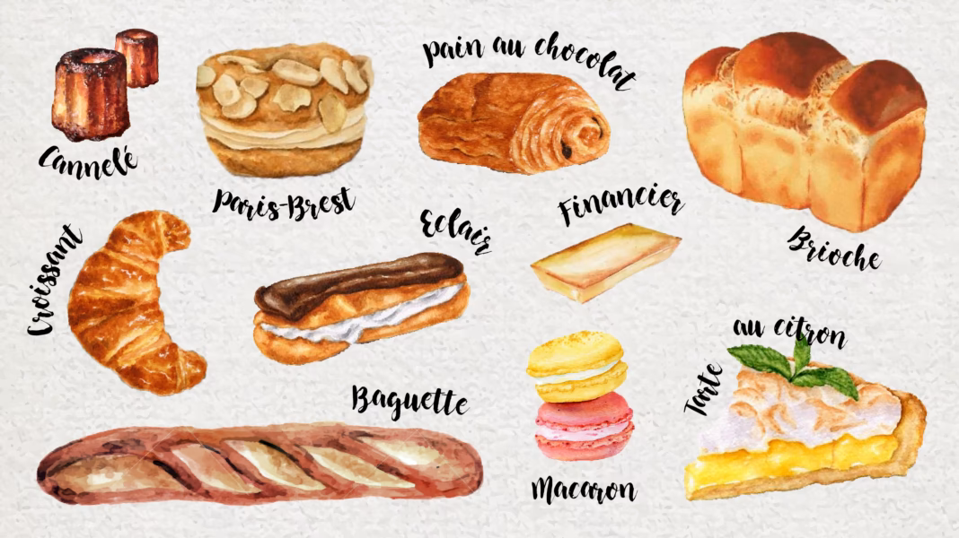 ¿Qué es el pan y la repostería?