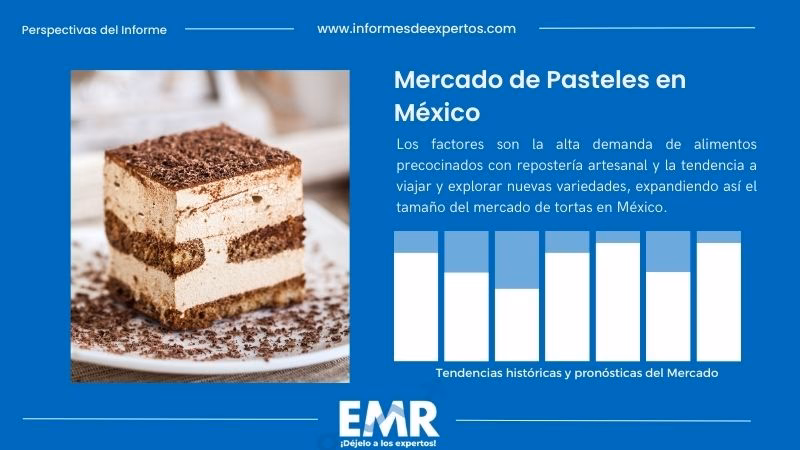 ¿Cuál es el consumo de postres en México?