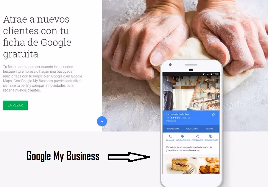 ¿Cuánto cuesta poner mi negocio en Google?