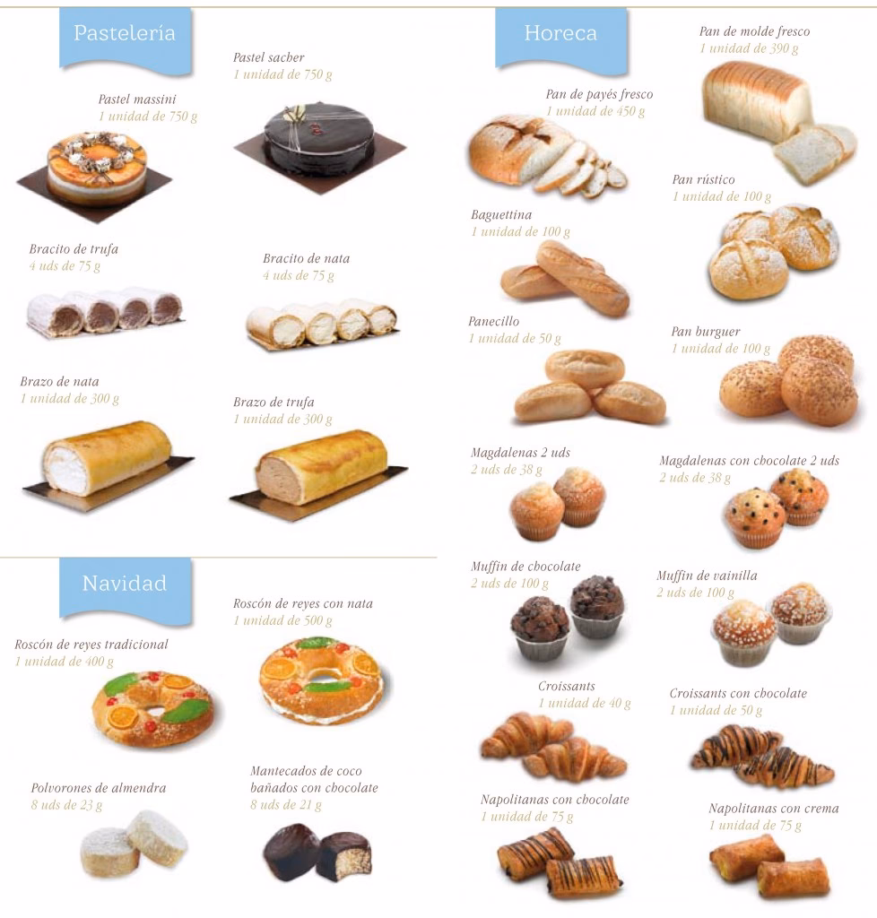 ¿Cuál es el lugar más barato para comprar alimentos sin gluten?