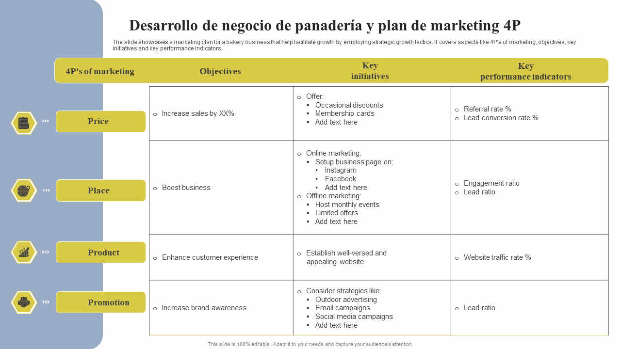 ¿Qué es el marketing mix y un ejemplo?