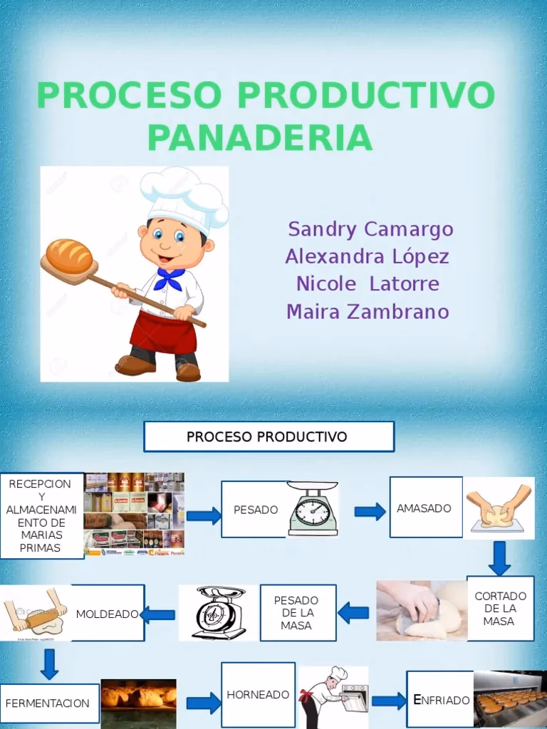 ¿Cómo aumentar la productividad en una panadería?