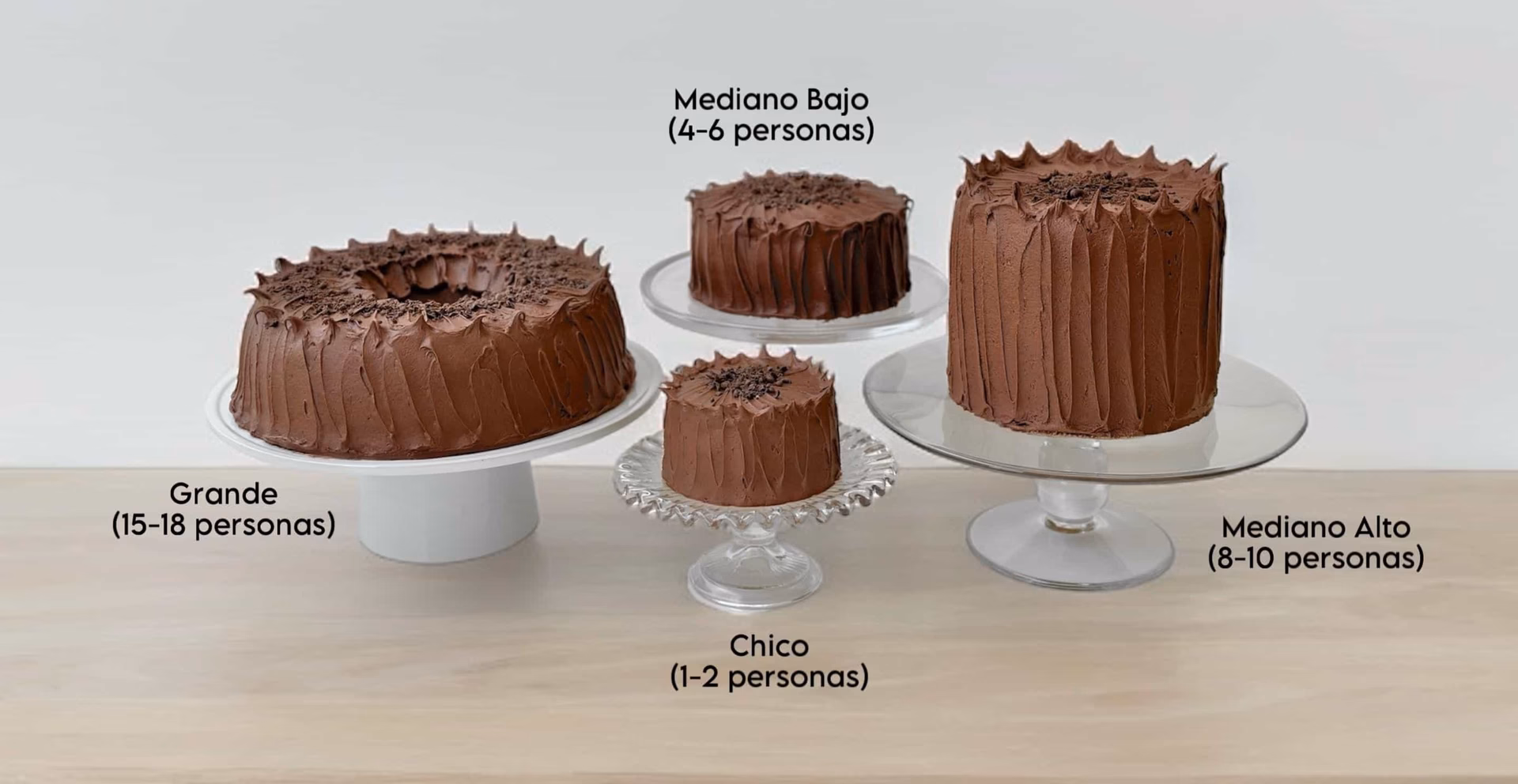 ¿Dónde se originó el postre?