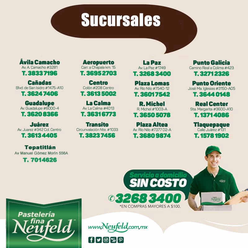 ¿Quién es el dueño de Pastelería Neufeld?