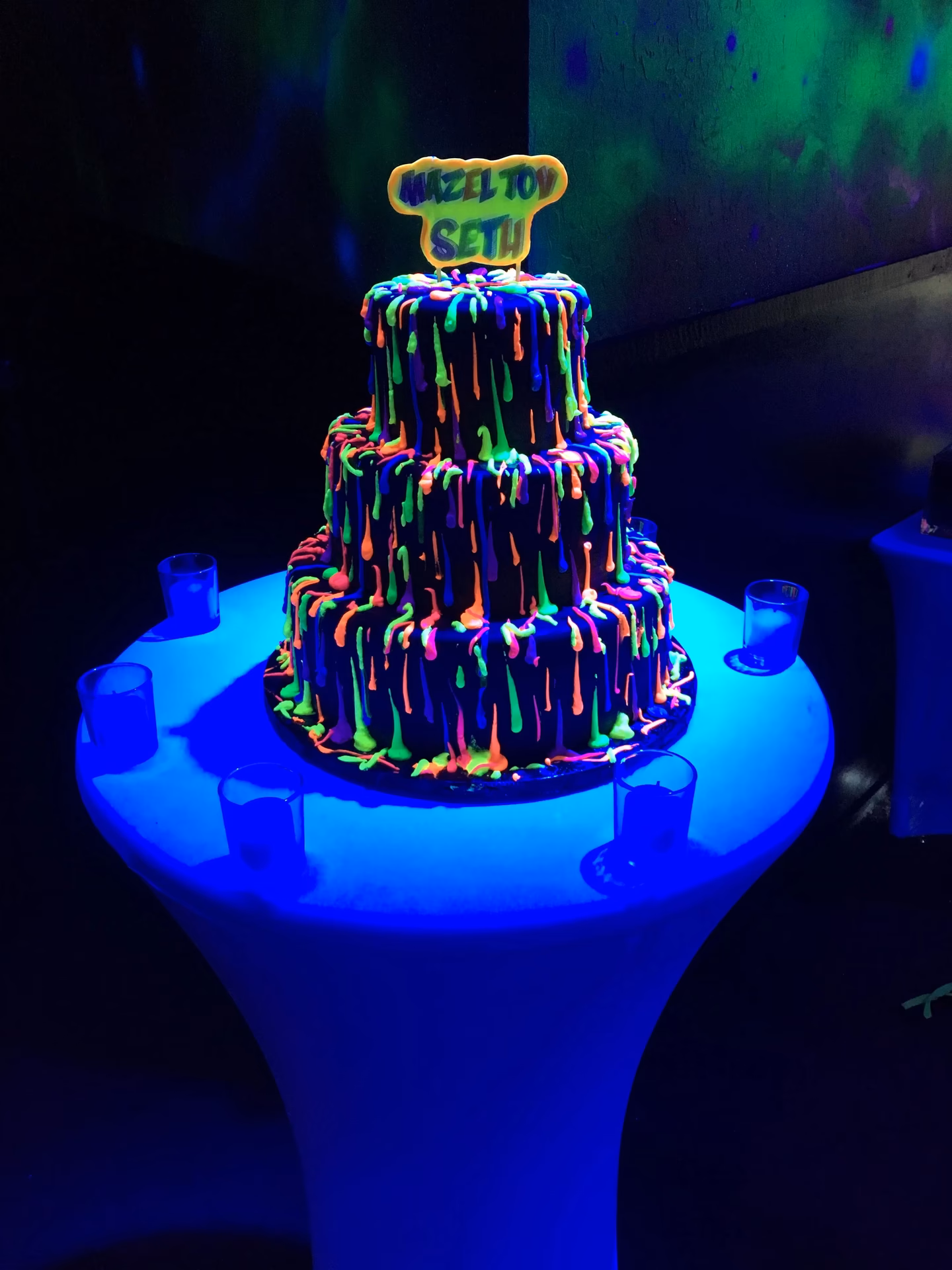 ¿Cuánto tiempo dura la pintura fluorescente?