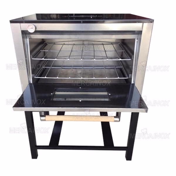 ¿Cómo se llaman los hornos pequeños?