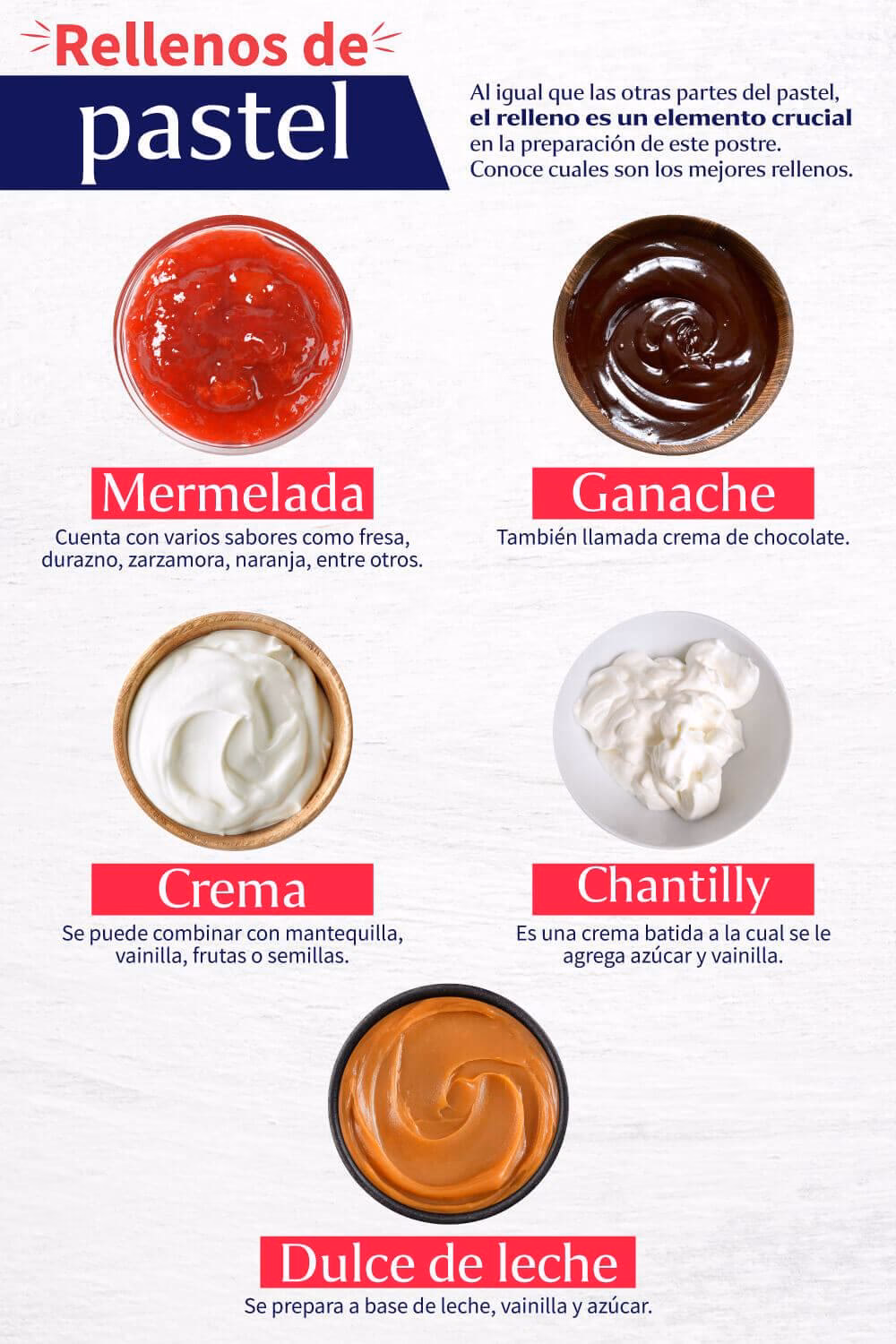 ¿Qué se usa para rellenar pasteles?